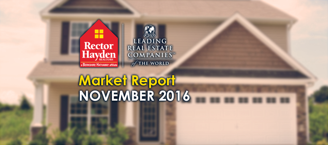 Monthly Real Estate Market Report from Rector Hayden REALTORS