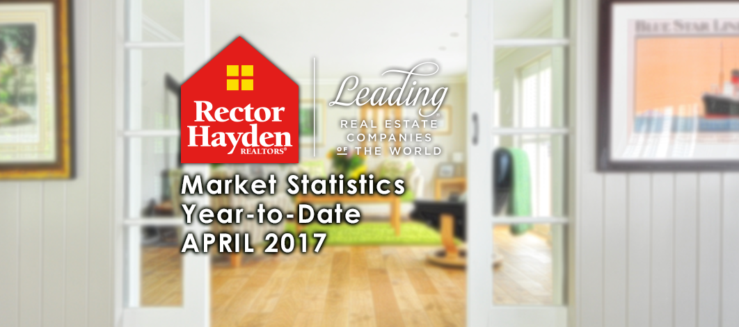 Central Kentucky Market Statistics Year to Date: April 2017 - header image